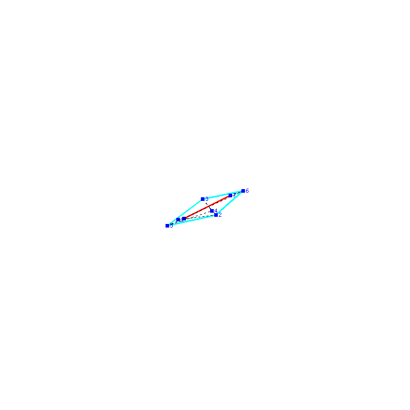 Flugauswertung